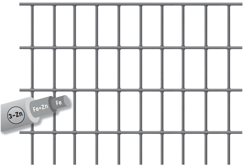 13x13x0.9mm 25x0.6m Frigerio Malla Electrosoldada Galvanizada Volifort